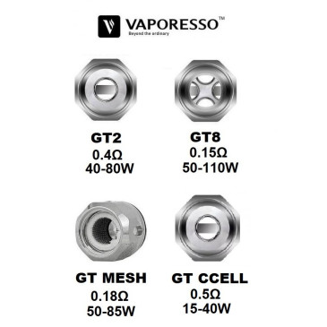 Résistance NRG GT Cores de la marque Vaporesso chez Klopina